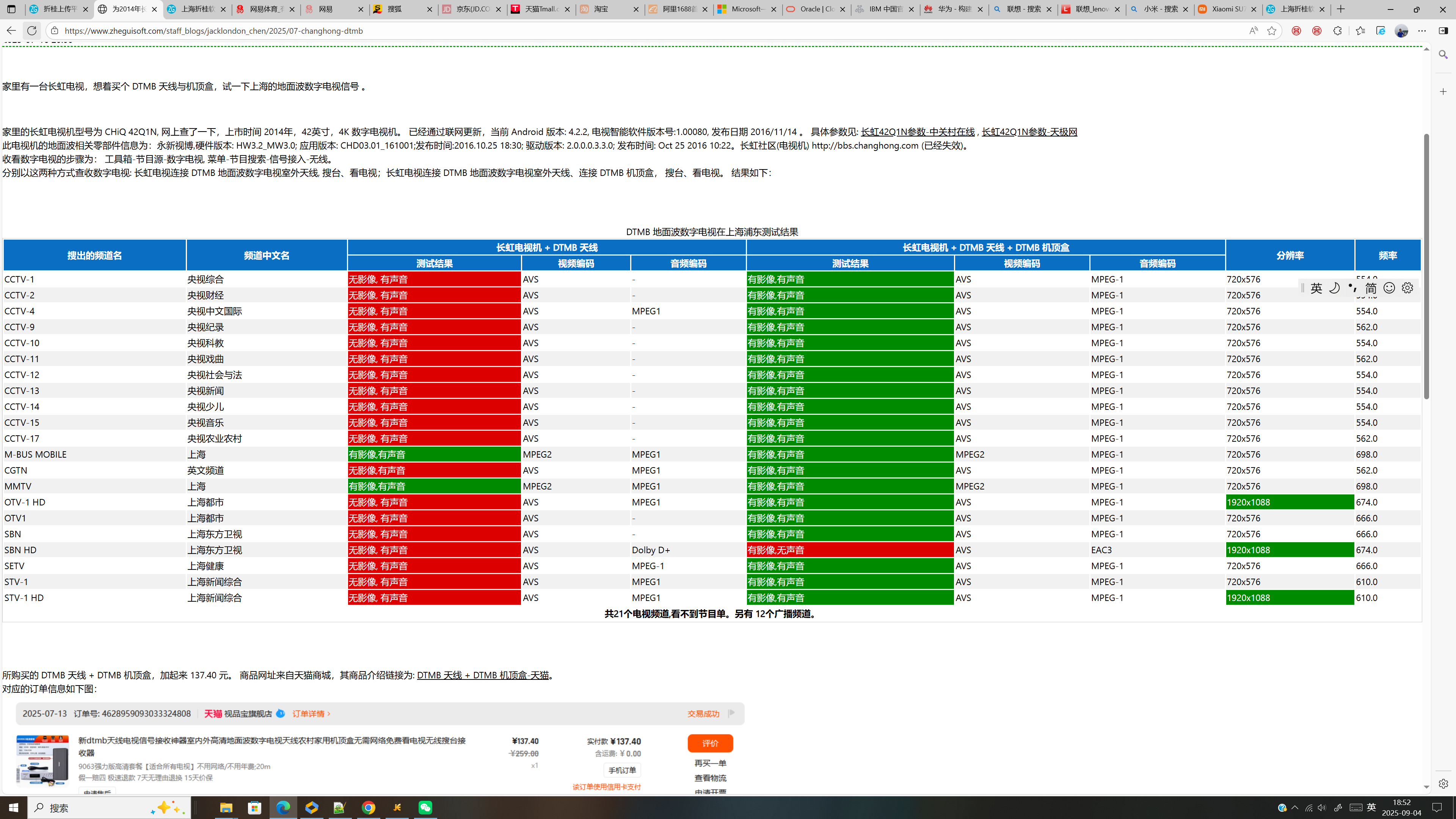 上海折桂软件-员工博客, 4k显示器中网页宽度利用示意图